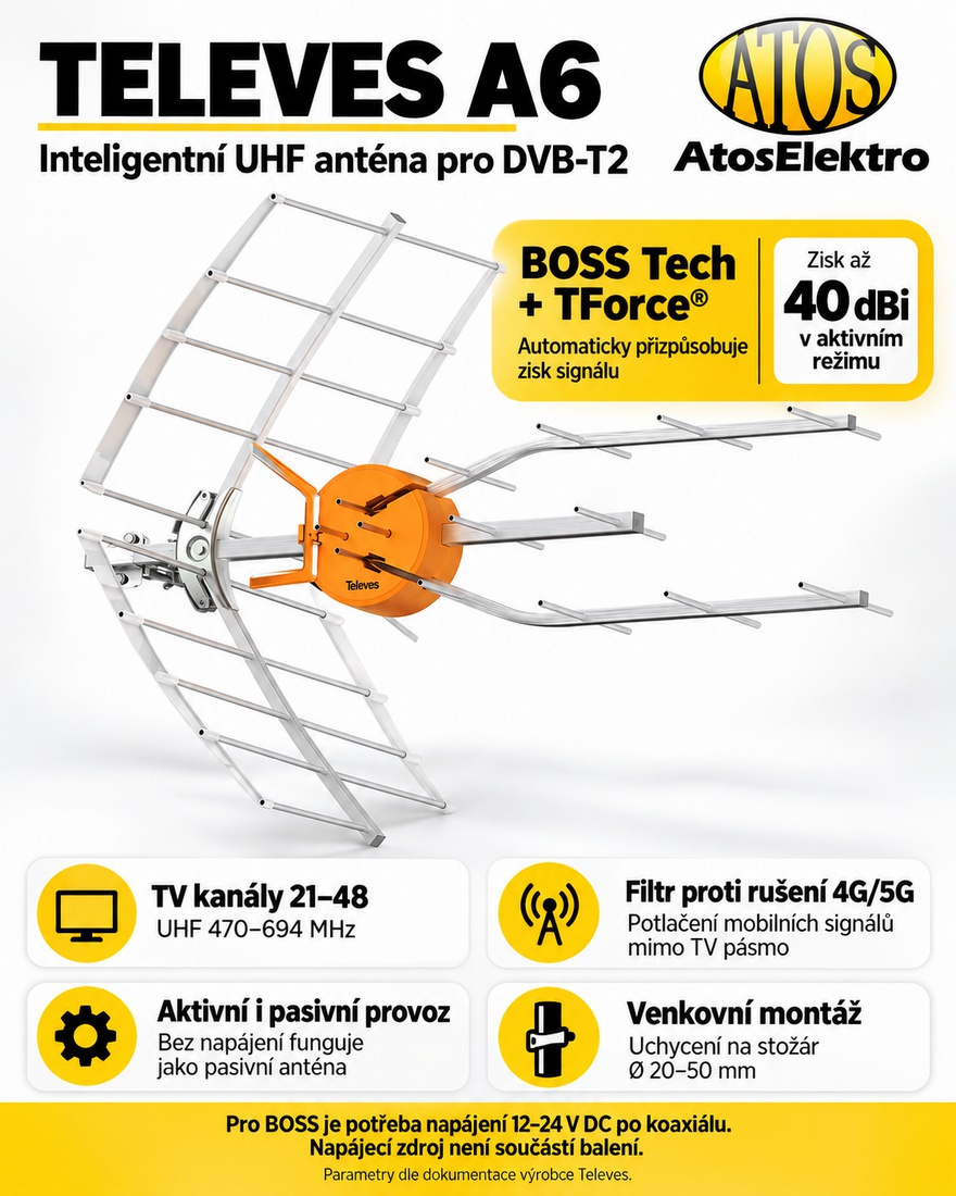 TV anténa Televes A6 UHF (BOSS technology)